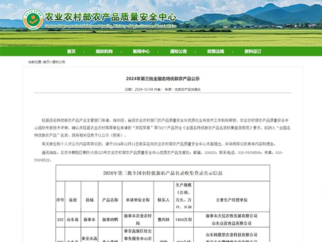 喜訊：熱烈祝賀芝人堂-泰山靈芝孢子粉榮獲2024“全國名特優(yōu)新農(nóng)產(chǎn)品”！